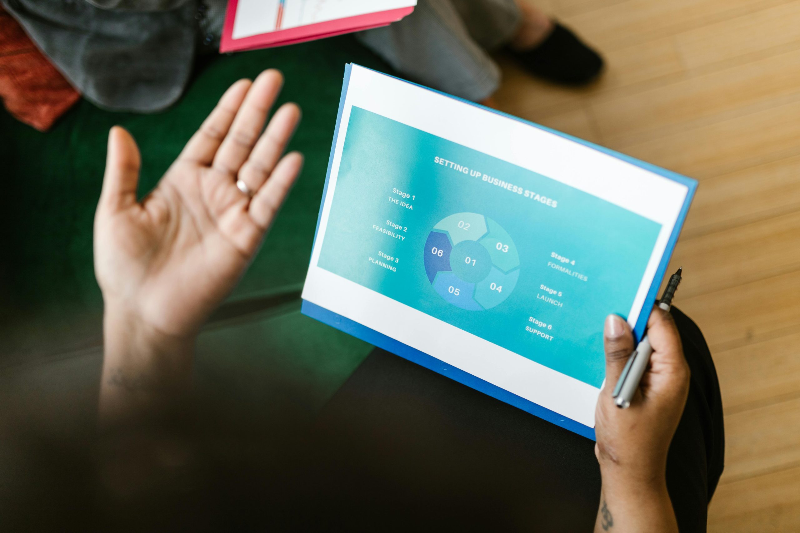 What’s the First Step to Launching a Startup in Australia?